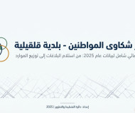 تقرير شكاوى المواطنين للعام 2025