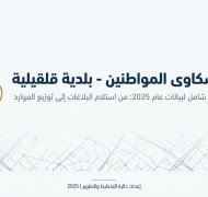 تقرير شكاوى المواطنين للعام 2025