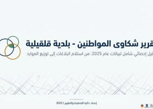 تقرير شكاوى المواطنين للعام 2025