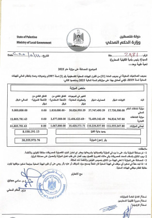 المصادقة على موازنة 2025